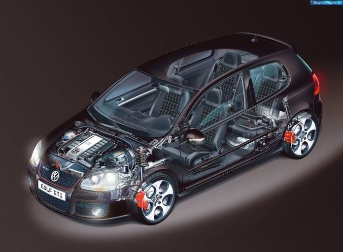 2004 Volkswagen Golf GTI - фотография 85 из 93