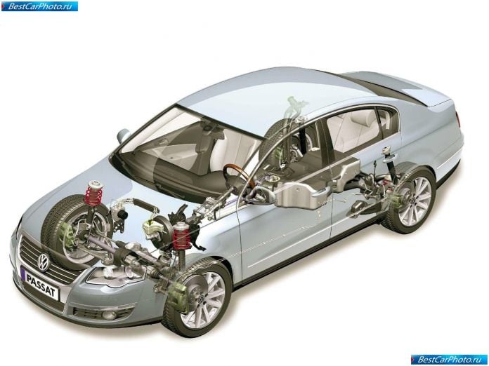2006 Volkswagen Passat Tdi - фотография 18 из 24