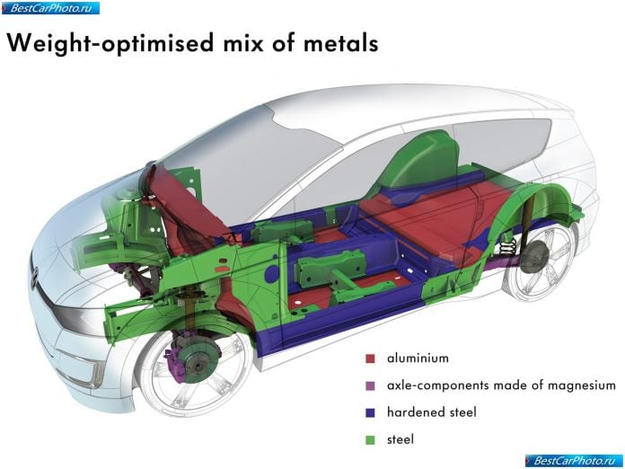 2009 Volkswagen Up Lite Concept - фотография 21 из 27