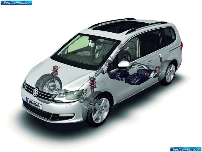 2011 Volkswagen Sharan - фотография 38 из 72