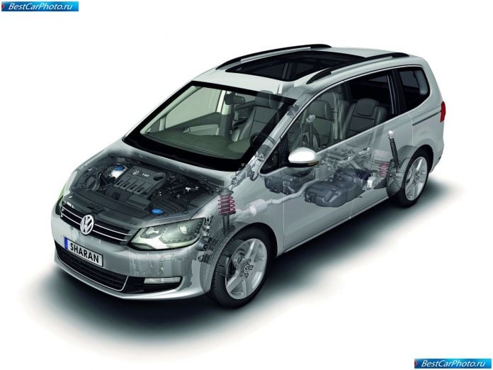 2011 Volkswagen Sharan - фотография 39 из 72