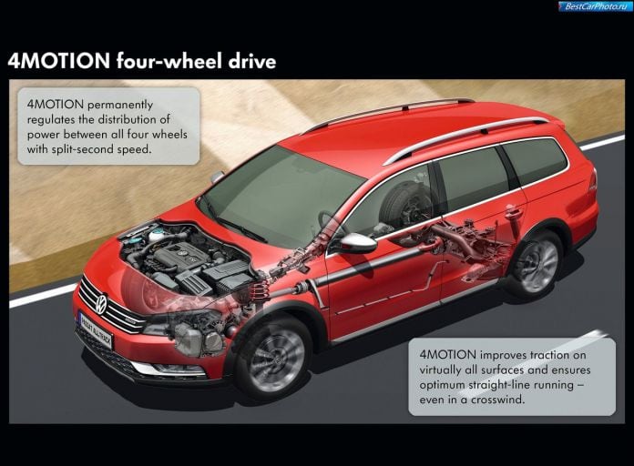 2013 Volkswagen Passat Alltrack - фотография 54 из 67 2013 Volkswagen Passat Alltrack - фотография 54 из 67