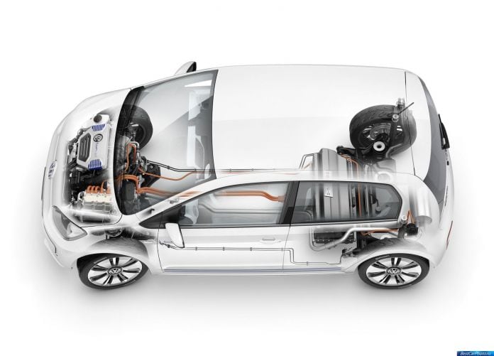 2013 Volkswagen Twin Up Concept - фотография 10 из 18