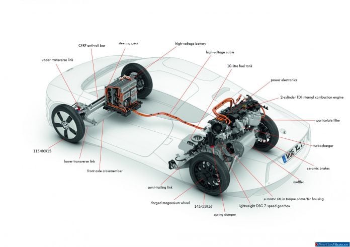 2013 Volkswagen XL1 - фотография 34 из 42