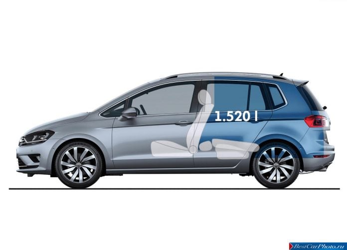 2014 Volkswagen Golf Sportsvan - фотография 46 из 57 2014 Volkswagen Golf Sportsvan - фотография 46 из 57