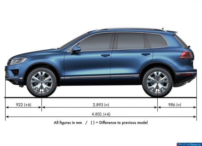 2015 Volkswagen Touareg - фотография 29 из 50