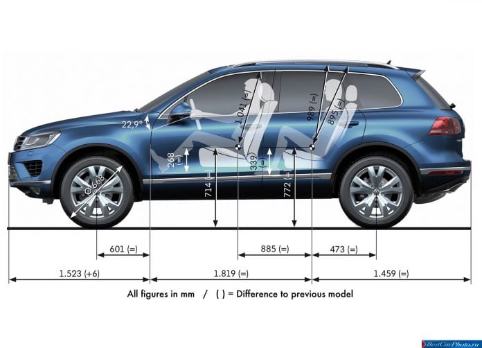 2015 Volkswagen Touareg - фотография 30 из 50