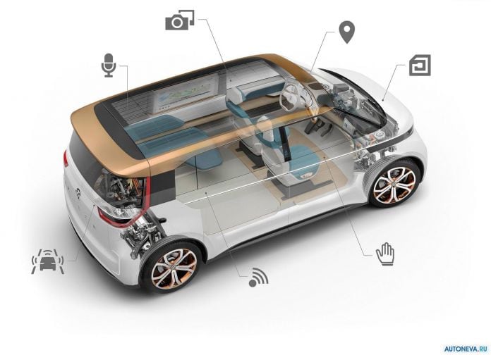 2016 Volkswagen Budd E Concept - фотография 26 из 38