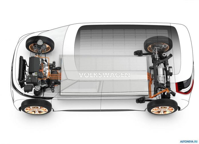 2016 Volkswagen Budd E Concept - фотография 31 из 38