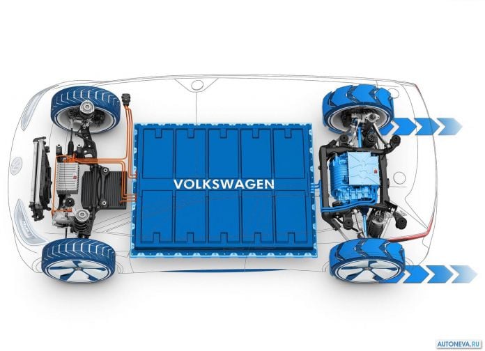 2016 Volkswagen ID Concept - фотография 42 из 62