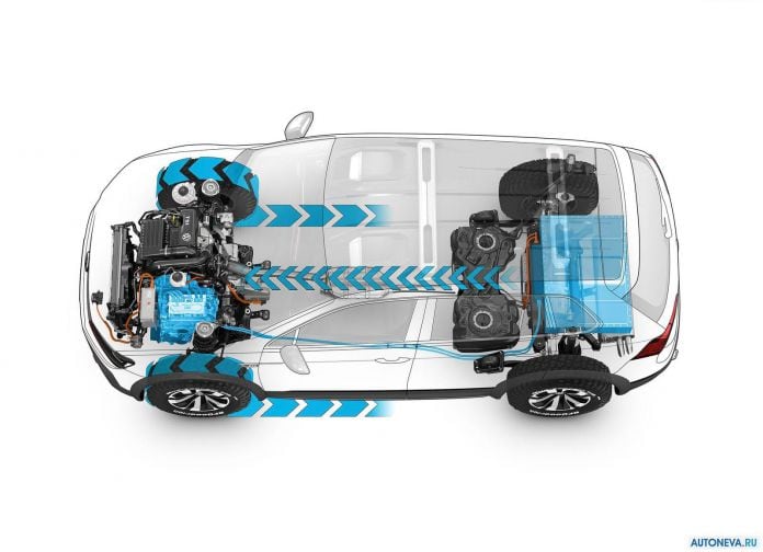 2016 Volkswagen Tiguan GTE Active Concept - фотография 20 из 26