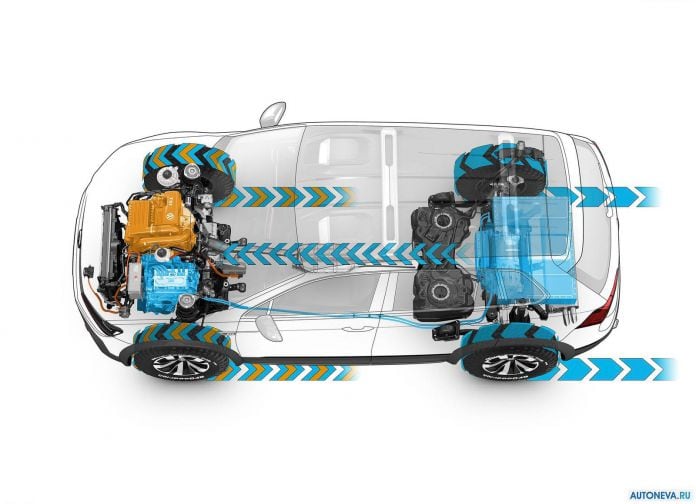 2016 Volkswagen Tiguan GTE Active Concept - фотография 21 из 26