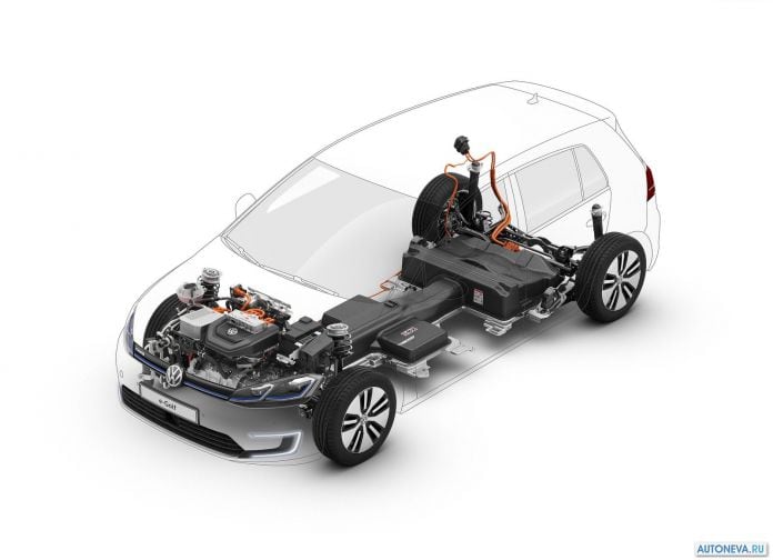 2017 Volkswagen e-Golf - фотография 43 из 44