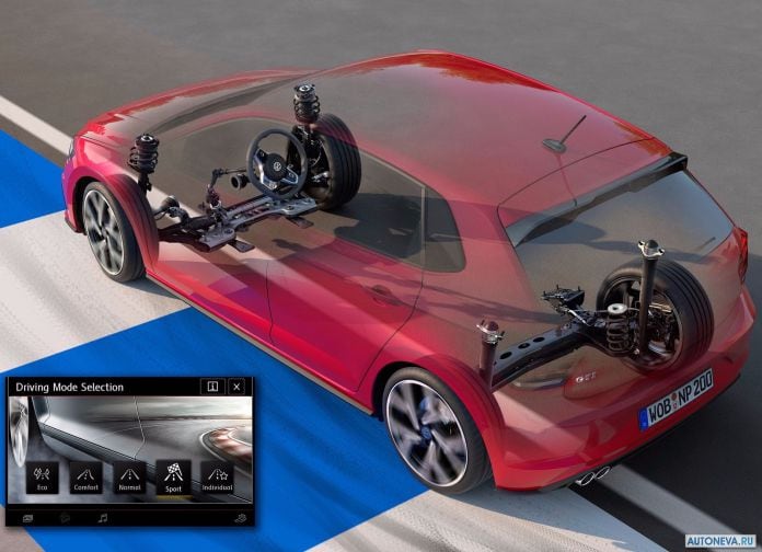 2018 Volkswagen Polo GTI - фотография 84 из 85