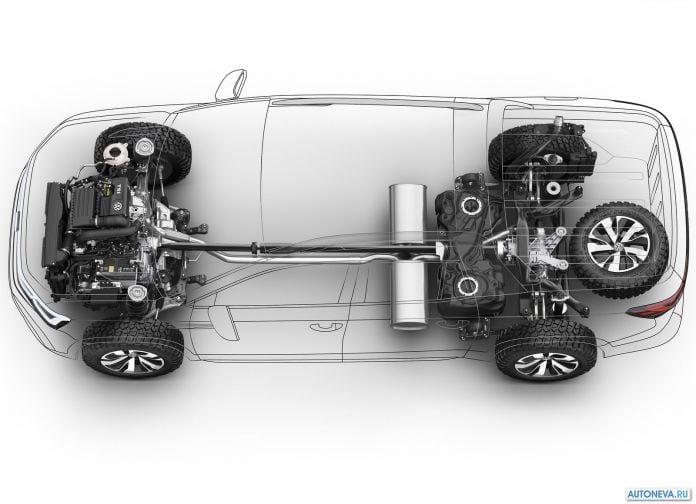 2018 Volkswagen Tarok Concept - фотография 10 из 14 2018 Volkswagen Tarok Concept - фотография 10 из 14