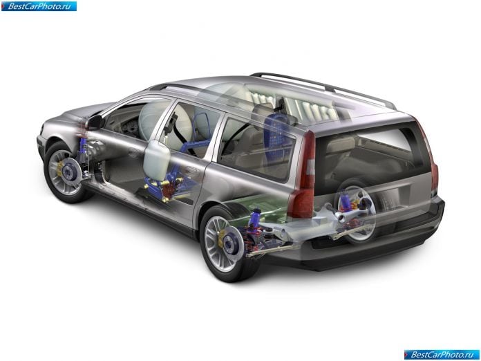 2004 Volvo V70 - фотография 7 из 7