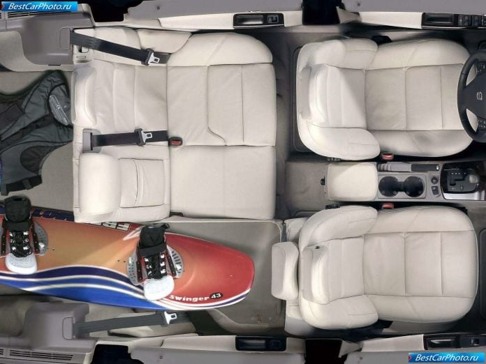 2005 Volvo V50 - фотография 20 из 39