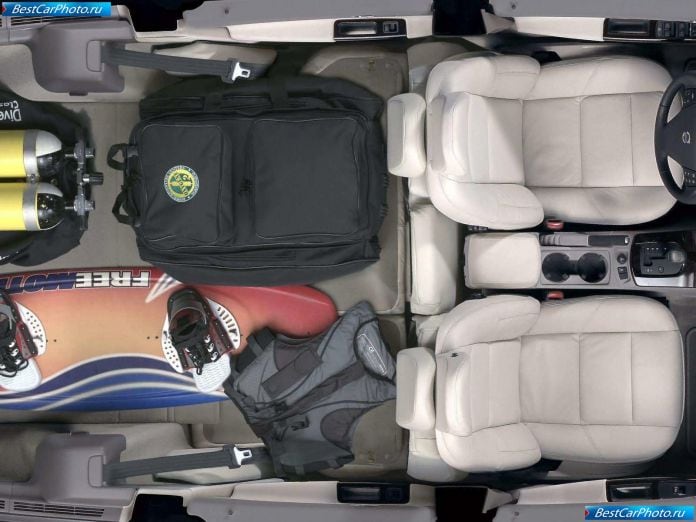 2005 Volvo V50 - фотография 22 из 39