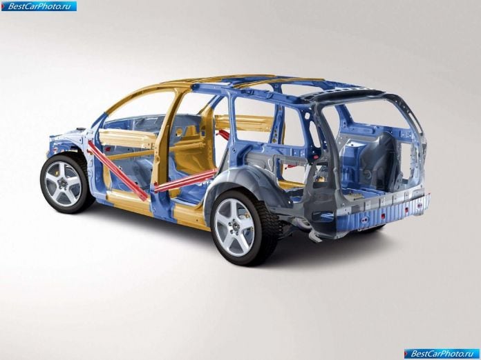 2005 Volvo V50 - фотография 27 из 39