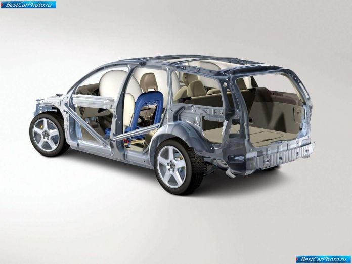2005 Volvo V50 - фотография 29 из 39