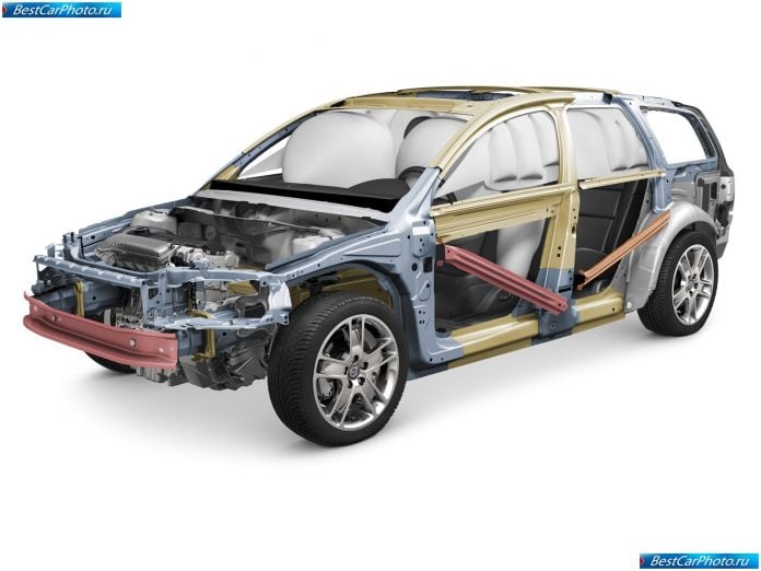 2008 Volvo V50 - фотография 27 из 27