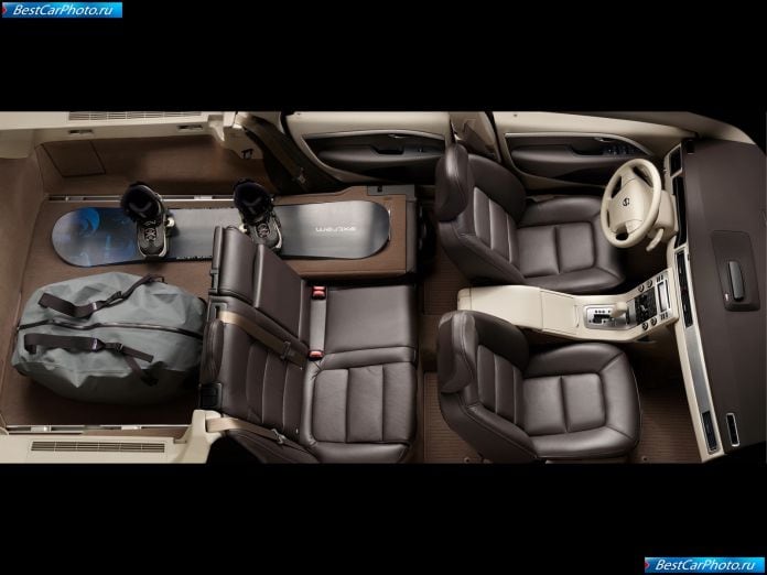 2008 Volvo Xc70 - фотография 29 из 33