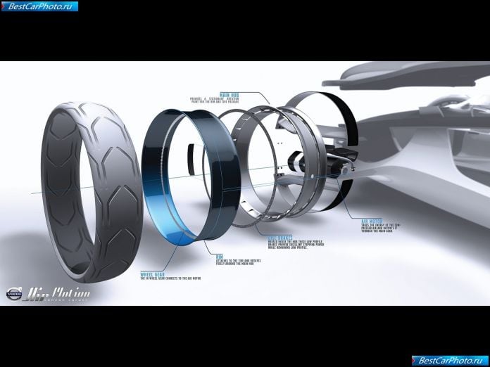 2010 Volvo Air Motion Concept - фотография 10 из 10