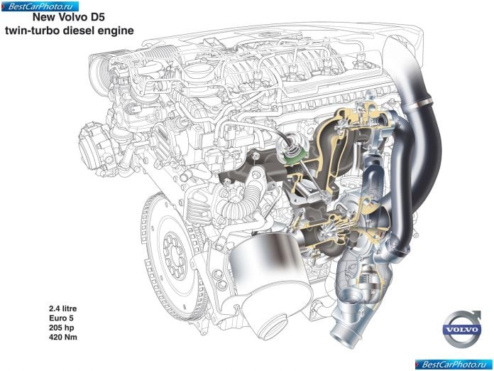 2010 Volvo S80 - фотография 25 из 25