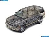 Ð¤Ð¾Ñ‚Ð¾Ð³Ñ€Ð°Ñ„Ð¸Ñ Ð°Ð²Ñ‚Ð¾Ð¼Ð¾Ð±Ð¸Ð»Ñ 2007 Chevrolet Tahoe â„–018 Ð“Ð°Ð»ÐµÑ€ÐµÑ Ñ„Ð¾Ñ‚Ð¾Ð³Ñ€Ð°Ñ„Ð¸Ð¹ и обоев рабочего Ñтола Ñ Ð¸Ð·Ð¾Ð±Ñ€Ð°Ð¶ÐµÐ½Ð¸ÐµÐ¼ ÑкÑтерьера, интерьера, конÑтрукции и дизайнерÑких риÑунков Ð°Ð²Ñ‚Ð¾Ð¼Ð¾Ð±Ð¸Ð»Ñ 2007 Chevrolet Tahoe.