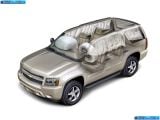 Ð¤Ð¾Ñ‚Ð¾Ð³Ñ€Ð°Ñ„Ð¸Ñ Ð°Ð²Ñ‚Ð¾Ð¼Ð¾Ð±Ð¸Ð»Ñ 2007 Chevrolet Tahoe â„–019 Ð“Ð°Ð»ÐµÑ€ÐµÑ Ñ„Ð¾Ñ‚Ð¾Ð³Ñ€Ð°Ñ„Ð¸Ð¹ и обоев рабочего Ñтола Ñ Ð¸Ð·Ð¾Ð±Ñ€Ð°Ð¶ÐµÐ½Ð¸ÐµÐ¼ ÑкÑтерьера, интерьера, конÑтрукции и дизайнерÑких риÑунков Ð°Ð²Ñ‚Ð¾Ð¼Ð¾Ð±Ð¸Ð»Ñ 2007 Chevrolet Tahoe.