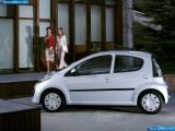 Ð¤Ð¾Ñ‚Ð¾Ð³Ñ€Ð°Ñ„Ð¸Ñ Ð°Ð²Ñ‚Ð¾Ð¼Ð¾Ð±Ð¸Ð»Ñ 2006 Citroen C1 5door â„–014 Ð“Ð°Ð»ÐµÑ€ÐµÑ Ñ„Ð¾Ñ‚Ð¾Ð³Ñ€Ð°Ñ„Ð¸Ð¹ и обоев рабочего Ñтола Ñ Ð¸Ð·Ð¾Ð±Ñ€Ð°Ð¶ÐµÐ½Ð¸ÐµÐ¼ ÑкÑтерьера, интерьера, конÑтрукции и дизайнерÑких риÑунков Ð°Ð²Ñ‚Ð¾Ð¼Ð¾Ð±Ð¸Ð»Ñ 2006 Citroen C1 5door.