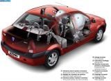 Ð¤Ð¾Ñ‚Ð¾Ð³Ñ€Ð°Ñ„Ð¸Ñ Ð°Ð²Ñ‚Ð¾Ð¼Ð¾Ð±Ð¸Ð»Ñ 2005 Dacia Logan 1.6 MPI â„–077 Ð“Ð°Ð»ÐµÑ€ÐµÑ Ñ„Ð¾Ñ‚Ð¾Ð³Ñ€Ð°Ñ„Ð¸Ð¹ и обоев рабочего Ñтола Ñ Ð¸Ð·Ð¾Ð±Ñ€Ð°Ð¶ÐµÐ½Ð¸ÐµÐ¼ ÑкÑтерьера, интерьера, конÑтрукции и дизайнерÑких риÑунков Ð°Ð²Ñ‚Ð¾Ð¼Ð¾Ð±Ð¸Ð»Ñ 2005 Dacia Logan 1.6 MPI.