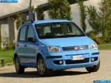 Ð¤Ð¾Ñ‚Ð¾Ð³Ñ€Ð°Ñ„Ð¸Ñ Ð°Ð²Ñ‚Ð¾Ð¼Ð¾Ð±Ð¸Ð»Ñ 2003 Fiat Panda â„–007 Ð“Ð°Ð»ÐµÑ€ÐµÑ Ñ„Ð¾Ñ‚Ð¾Ð³Ñ€Ð°Ñ„Ð¸Ð¹ и обоев рабочего Ñтола Ñ Ð¸Ð·Ð¾Ð±Ñ€Ð°Ð¶ÐµÐ½Ð¸ÐµÐ¼ ÑкÑтерьера, интерьера, конÑтрукции и дизайнерÑких риÑунков Ð°Ð²Ñ‚Ð¾Ð¼Ð¾Ð±Ð¸Ð»Ñ 2003 Fiat Panda.