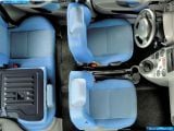 Ð¤Ð¾Ñ‚Ð¾Ð³Ñ€Ð°Ñ„Ð¸Ñ Ð°Ð²Ñ‚Ð¾Ð¼Ð¾Ð±Ð¸Ð»Ñ 2003 Fiat Panda Emotion â„–015 Ð“Ð°Ð»ÐµÑ€ÐµÑ Ñ„Ð¾Ñ‚Ð¾Ð³Ñ€Ð°Ñ„Ð¸Ð¹ и обоев рабочего Ñтола Ñ Ð¸Ð·Ð¾Ð±Ñ€Ð°Ð¶ÐµÐ½Ð¸ÐµÐ¼ ÑкÑтерьера, интерьера, конÑтрукции и дизайнерÑких риÑунков Ð°Ð²Ñ‚Ð¾Ð¼Ð¾Ð±Ð¸Ð»Ñ 2003 Fiat Panda Emotion.
