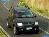 Ð¤Ð¾Ñ‚Ð¾Ð³Ñ€Ð°Ñ„Ð¸Ñ Ð°Ð²Ñ‚Ð¾Ð¼Ð¾Ð±Ð¸Ð»Ñ 2004 Fiat Panda 4x4 â„–037 Ð“Ð°Ð»ÐµÑ€ÐµÑ Ñ„Ð¾Ñ‚Ð¾Ð³Ñ€Ð°Ñ„Ð¸Ð¹ и обоев рабочего Ñтола Ñ Ð¸Ð·Ð¾Ð±Ñ€Ð°Ð¶ÐµÐ½Ð¸ÐµÐ¼ ÑкÑтерьера, интерьера, конÑтрукции и дизайнерÑких риÑунков Ð°Ð²Ñ‚Ð¾Ð¼Ð¾Ð±Ð¸Ð»Ñ 2004 Fiat Panda 4x4.