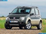 Ð¤Ð¾Ñ‚Ð¾Ð³Ñ€Ð°Ñ„Ð¸Ñ Ð°Ð²Ñ‚Ð¾Ð¼Ð¾Ð±Ð¸Ð»Ñ 2008 Fiat Panda Cross â„–001 Ð“Ð°Ð»ÐµÑ€ÐµÑ Ñ„Ð¾Ñ‚Ð¾Ð³Ñ€Ð°Ñ„Ð¸Ð¹ и обоев рабочего Ñтола Ñ Ð¸Ð·Ð¾Ð±Ñ€Ð°Ð¶ÐµÐ½Ð¸ÐµÐ¼ ÑкÑтерьера, интерьера, конÑтрукции и дизайнерÑких риÑунков Ð°Ð²Ñ‚Ð¾Ð¼Ð¾Ð±Ð¸Ð»Ñ 2008 Fiat Panda Cross.