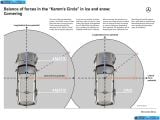 Ð¤Ð¾Ñ‚Ð¾Ð³Ñ€Ð°Ñ„Ð¸Ñ Ð°Ð²Ñ‚Ð¾Ð¼Ð¾Ð±Ð¸Ð»Ñ 2010 Mercedes-Benz E-class 4matic â„–042 Ð“Ð°Ð»ÐµÑ€ÐµÑ Ñ„Ð¾Ñ‚Ð¾Ð³Ñ€Ð°Ñ„Ð¸Ð¹ и обоев рабочего Ñтола Ñ Ð¸Ð·Ð¾Ð±Ñ€Ð°Ð¶ÐµÐ½Ð¸ÐµÐ¼ ÑкÑтерьера, интерьера, конÑтрукции и дизайнерÑких риÑунков Ð°Ð²Ñ‚Ð¾Ð¼Ð¾Ð±Ð¸Ð»Ñ 2010 Mercedes-Benz E-class 4matic.