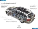 Ð¤Ð¾Ñ‚Ð¾Ð³Ñ€Ð°Ñ„Ð¸Ñ Ð°Ð²Ñ‚Ð¾Ð¼Ð¾Ð±Ð¸Ð»Ñ 2010 Mercedes-Benz E-class Estate â„–128 Ð“Ð°Ð»ÐµÑ€ÐµÑ Ñ„Ð¾Ñ‚Ð¾Ð³Ñ€Ð°Ñ„Ð¸Ð¹ и обоев рабочего Ñтола Ñ Ð¸Ð·Ð¾Ð±Ñ€Ð°Ð¶ÐµÐ½Ð¸ÐµÐ¼ ÑкÑтерьера, интерьера, конÑтрукции и дизайнерÑких риÑунков Ð°Ð²Ñ‚Ð¾Ð¼Ð¾Ð±Ð¸Ð»Ñ 2010 Mercedes-Benz E-class Estate.
