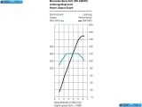 Ð¤Ð¾Ñ‚Ð¾Ð³Ñ€Ð°Ñ„Ð¸Ñ Ð°Ð²Ñ‚Ð¾Ð¼Ð¾Ð±Ð¸Ð»Ñ 2010 Mercedes-Benz Glk-class â„–168 Ð“Ð°Ð»ÐµÑ€ÐµÑ Ñ„Ð¾Ñ‚Ð¾Ð³Ñ€Ð°Ñ„Ð¸Ð¹ и обоев рабочего Ñтола Ñ Ð¸Ð·Ð¾Ð±Ñ€Ð°Ð¶ÐµÐ½Ð¸ÐµÐ¼ ÑкÑтерьера, интерьера, конÑтрукции и дизайнерÑких риÑунков Ð°Ð²Ñ‚Ð¾Ð¼Ð¾Ð±Ð¸Ð»Ñ 2010 Mercedes-Benz Glk-class.