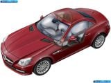 Ð¤Ð¾Ñ‚Ð¾Ð³Ñ€Ð°Ñ„Ð¸Ñ Ð°Ð²Ñ‚Ð¾Ð¼Ð¾Ð±Ð¸Ð»Ñ 2012 Mercedes-Benz Slk-class â„–148 Ð“Ð°Ð»ÐµÑ€ÐµÑ Ñ„Ð¾Ñ‚Ð¾Ð³Ñ€Ð°Ñ„Ð¸Ð¹ и обоев рабочего Ñтола Ñ Ð¸Ð·Ð¾Ð±Ñ€Ð°Ð¶ÐµÐ½Ð¸ÐµÐ¼ ÑкÑтерьера, интерьера, конÑтрукции и дизайнерÑких риÑунков Ð°Ð²Ñ‚Ð¾Ð¼Ð¾Ð±Ð¸Ð»Ñ 2012 Mercedes-Benz Slk-class.