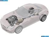 Ð¤Ð¾Ñ‚Ð¾Ð³Ñ€Ð°Ñ„Ð¸Ñ Ð°Ð²Ñ‚Ð¾Ð¼Ð¾Ð±Ð¸Ð»Ñ 2012 Mercedes-Benz Slk-class â„–154 Ð“Ð°Ð»ÐµÑ€ÐµÑ Ñ„Ð¾Ñ‚Ð¾Ð³Ñ€Ð°Ñ„Ð¸Ð¹ и обоев рабочего Ñтола Ñ Ð¸Ð·Ð¾Ð±Ñ€Ð°Ð¶ÐµÐ½Ð¸ÐµÐ¼ ÑкÑтерьера, интерьера, конÑтрукции и дизайнерÑких риÑунков Ð°Ð²Ñ‚Ð¾Ð¼Ð¾Ð±Ð¸Ð»Ñ 2012 Mercedes-Benz Slk-class.