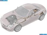Ð¤Ð¾Ñ‚Ð¾Ð³Ñ€Ð°Ñ„Ð¸Ñ Ð°Ð²Ñ‚Ð¾Ð¼Ð¾Ð±Ð¸Ð»Ñ 2012 Mercedes-Benz Slk-class â„–156 Ð“Ð°Ð»ÐµÑ€ÐµÑ Ñ„Ð¾Ñ‚Ð¾Ð³Ñ€Ð°Ñ„Ð¸Ð¹ и обоев рабочего Ñтола Ñ Ð¸Ð·Ð¾Ð±Ñ€Ð°Ð¶ÐµÐ½Ð¸ÐµÐ¼ ÑкÑтерьера, интерьера, конÑтрукции и дизайнерÑких риÑунков Ð°Ð²Ñ‚Ð¾Ð¼Ð¾Ð±Ð¸Ð»Ñ 2012 Mercedes-Benz Slk-class.