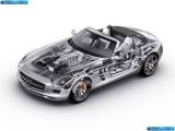 Ð¤Ð¾Ñ‚Ð¾Ð³Ñ€Ð°Ñ„Ð¸Ñ Ð°Ð²Ñ‚Ð¾Ð¼Ð¾Ð±Ð¸Ð»Ñ 2012 Mercedes-Benz Sls Amg Roadster â„–223 Ð“Ð°Ð»ÐµÑ€ÐµÑ Ñ„Ð¾Ñ‚Ð¾Ð³Ñ€Ð°Ñ„Ð¸Ð¹ и обоев рабочего Ñтола Ñ Ð¸Ð·Ð¾Ð±Ñ€Ð°Ð¶ÐµÐ½Ð¸ÐµÐ¼ ÑкÑтерьера, интерьера, конÑтрукции и дизайнерÑких риÑунков Ð°Ð²Ñ‚Ð¾Ð¼Ð¾Ð±Ð¸Ð»Ñ 2012 Mercedes-Benz Sls Amg Roadster.