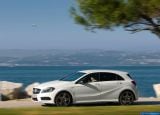 Ð¤Ð¾Ñ‚Ð¾Ð³Ñ€Ð°Ñ„Ð¸Ñ Ð°Ð²Ñ‚Ð¾Ð¼Ð¾Ð±Ð¸Ð»Ñ 2013 Mercedes-Benz A-class â„–066 Ð“Ð°Ð»ÐµÑ€ÐµÑ Ñ„Ð¾Ñ‚Ð¾Ð³Ñ€Ð°Ñ„Ð¸Ð¹ и обоев рабочего Ñтола Ñ Ð¸Ð·Ð¾Ð±Ñ€Ð°Ð¶ÐµÐ½Ð¸ÐµÐ¼ ÑкÑтерьера, интерьера, конÑтрукции и дизайнерÑких риÑунков Ð°Ð²Ñ‚Ð¾Ð¼Ð¾Ð±Ð¸Ð»Ñ 2013 Mercedes-Benz A-class.