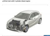 Ð¤Ð¾Ñ‚Ð¾Ð³Ñ€Ð°Ñ„Ð¸Ñ Ð°Ð²Ñ‚Ð¾Ð¼Ð¾Ð±Ð¸Ð»Ñ 2013 Mercedes-Benz A-class â„–197 Ð“Ð°Ð»ÐµÑ€ÐµÑ Ñ„Ð¾Ñ‚Ð¾Ð³Ñ€Ð°Ñ„Ð¸Ð¹ и обоев рабочего Ñтола Ñ Ð¸Ð·Ð¾Ð±Ñ€Ð°Ð¶ÐµÐ½Ð¸ÐµÐ¼ ÑкÑтерьера, интерьера, конÑтрукции и дизайнерÑких риÑунков Ð°Ð²Ñ‚Ð¾Ð¼Ð¾Ð±Ð¸Ð»Ñ 2013 Mercedes-Benz A-class.