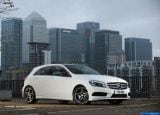 Ð¤Ð¾Ñ‚Ð¾Ð³Ñ€Ð°Ñ„Ð¸Ñ Ð°Ð²Ñ‚Ð¾Ð¼Ð¾Ð±Ð¸Ð»Ñ 2013 Mercedes-Benz A-class UK-version â„–021 Ð“Ð°Ð»ÐµÑ€ÐµÑ Ñ„Ð¾Ñ‚Ð¾Ð³Ñ€Ð°Ñ„Ð¸Ð¹ и обоев рабочего Ñтола Ñ Ð¸Ð·Ð¾Ð±Ñ€Ð°Ð¶ÐµÐ½Ð¸ÐµÐ¼ ÑкÑтерьера, интерьера, конÑтрукции и дизайнерÑких риÑунков Ð°Ð²Ñ‚Ð¾Ð¼Ð¾Ð±Ð¸Ð»Ñ 2013 Mercedes-Benz A-class UK-version.