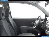 Ð¤Ð¾Ñ‚Ð¾Ð³Ñ€Ð°Ñ„Ð¸Ñ Ð°Ð²Ñ‚Ð¾Ð¼Ð¾Ð±Ð¸Ð»Ñ 2002 Nissan Micra â„–036 Ð“Ð°Ð»ÐµÑ€ÐµÑ Ñ„Ð¾Ñ‚Ð¾Ð³Ñ€Ð°Ñ„Ð¸Ð¹ и обоев рабочего Ñтола Ñ Ð¸Ð·Ð¾Ð±Ñ€Ð°Ð¶ÐµÐ½Ð¸ÐµÐ¼ ÑкÑтерьера, интерьера, конÑтрукции и дизайнерÑких риÑунков Ð°Ð²Ñ‚Ð¾Ð¼Ð¾Ð±Ð¸Ð»Ñ 2002 Nissan Micra.