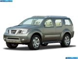 Ð¤Ð¾Ñ‚Ð¾Ð³Ñ€Ð°Ñ„Ð¸Ñ Ð°Ð²Ñ‚Ð¾Ð¼Ð¾Ð±Ð¸Ð»Ñ 2003 Nissan Dunehawk Concept â„–004 Ð“Ð°Ð»ÐµÑ€ÐµÑ Ñ„Ð¾Ñ‚Ð¾Ð³Ñ€Ð°Ñ„Ð¸Ð¹ и обоев рабочего Ñтола Ñ Ð¸Ð·Ð¾Ð±Ñ€Ð°Ð¶ÐµÐ½Ð¸ÐµÐ¼ ÑкÑтерьера, интерьера, конÑтрукции и дизайнерÑких риÑунков Ð°Ð²Ñ‚Ð¾Ð¼Ð¾Ð±Ð¸Ð»Ñ 2003 Nissan Dunehawk Concept.