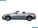 Ð¤Ð¾Ñ‚Ð¾Ð³Ñ€Ð°Ñ„Ð¸Ñ Ð°Ð²Ñ‚Ð¾Ð¼Ð¾Ð±Ð¸Ð»Ñ 2004 Nissan Fairlady Z Roadster â„–025 Ð“Ð°Ð»ÐµÑ€ÐµÑ Ñ„Ð¾Ñ‚Ð¾Ð³Ñ€Ð°Ñ„Ð¸Ð¹ и обоев рабочего Ñтола Ñ Ð¸Ð·Ð¾Ð±Ñ€Ð°Ð¶ÐµÐ½Ð¸ÐµÐ¼ ÑкÑтерьера, интерьера, конÑтрукции и дизайнерÑких риÑунков Ð°Ð²Ñ‚Ð¾Ð¼Ð¾Ð±Ð¸Ð»Ñ 2004 Nissan Fairlady Z Roadster.