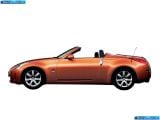 Ð¤Ð¾Ñ‚Ð¾Ð³Ñ€Ð°Ñ„Ð¸Ñ Ð°Ð²Ñ‚Ð¾Ð¼Ð¾Ð±Ð¸Ð»Ñ 2004 Nissan Fairlady Z Roadster â„–027 Ð“Ð°Ð»ÐµÑ€ÐµÑ Ñ„Ð¾Ñ‚Ð¾Ð³Ñ€Ð°Ñ„Ð¸Ð¹ и обоев рабочего Ñтола Ñ Ð¸Ð·Ð¾Ð±Ñ€Ð°Ð¶ÐµÐ½Ð¸ÐµÐ¼ ÑкÑтерьера, интерьера, конÑтрукции и дизайнерÑких риÑунков Ð°Ð²Ñ‚Ð¾Ð¼Ð¾Ð±Ð¸Ð»Ñ 2004 Nissan Fairlady Z Roadster.